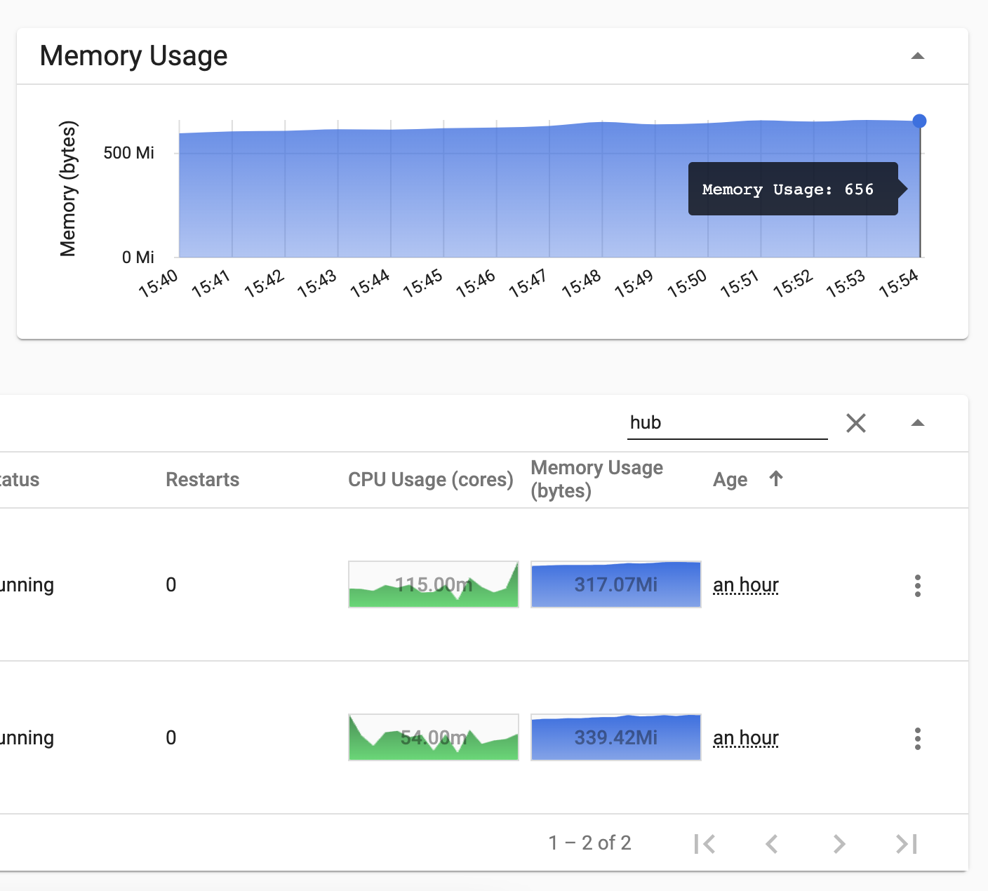 💾💧 Memory leak · vercel next.js · Discussion #34188 · GitHub