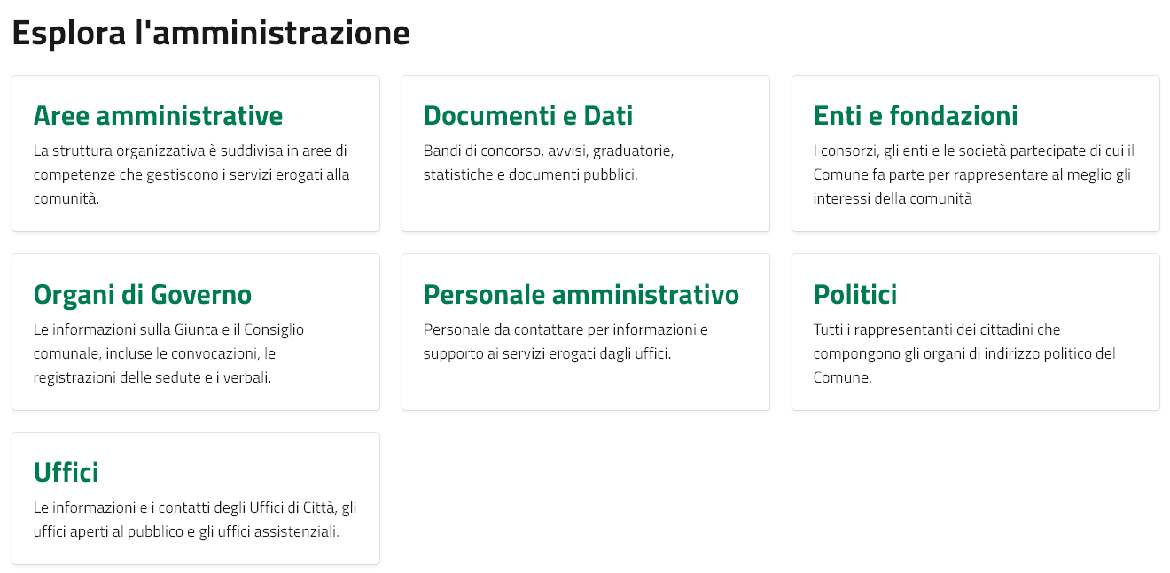 Template per le sottosezioni dell'Amministrazione · Issue 228