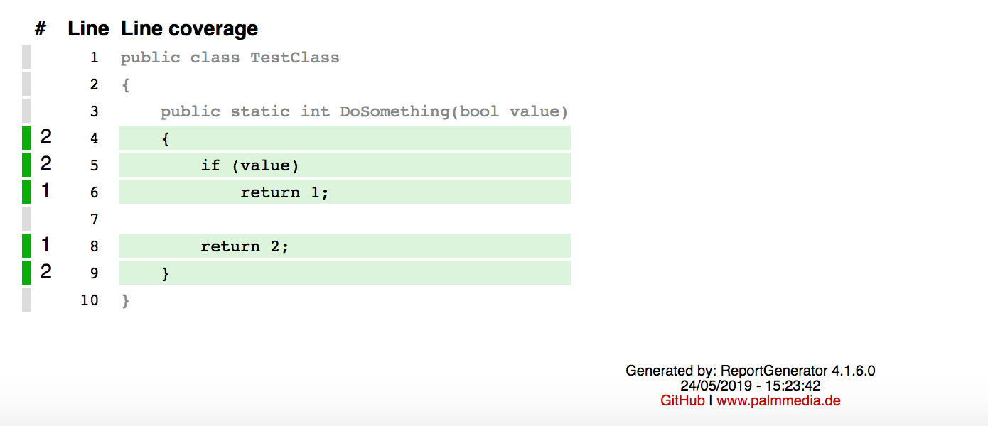 Screen Shot 2019-05-24 at 15 24 08