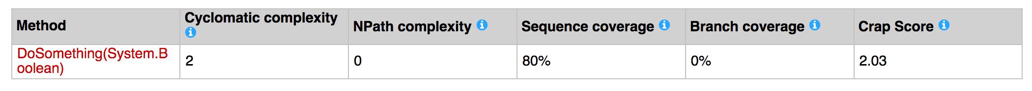 Screen Shot 2019-05-24 at 15 23 57
