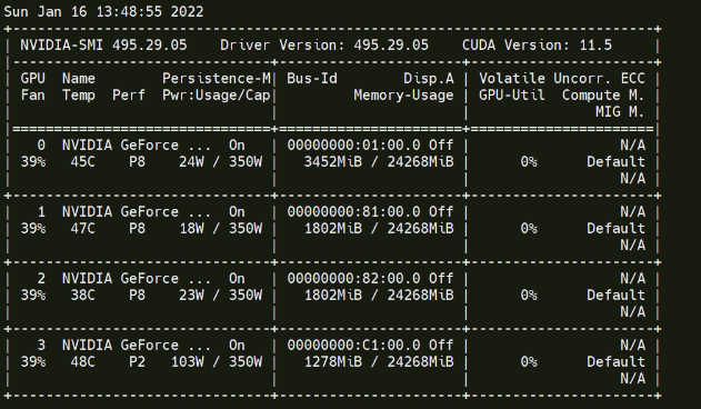 I have a question about mutil GPU · Issue #6312 · ultralytics/yolov5 ...