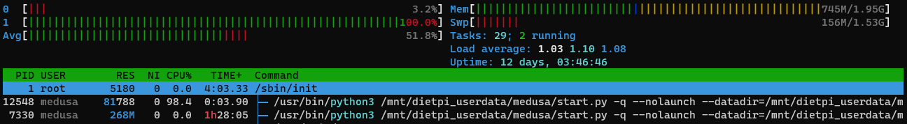 High CPU Usage · Issue #10246 · pymedusa/Medusa · GitHub