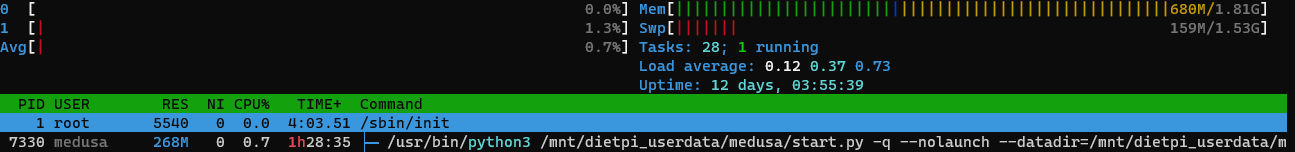 High CPU Usage · Issue #10246 · pymedusa/Medusa · GitHub