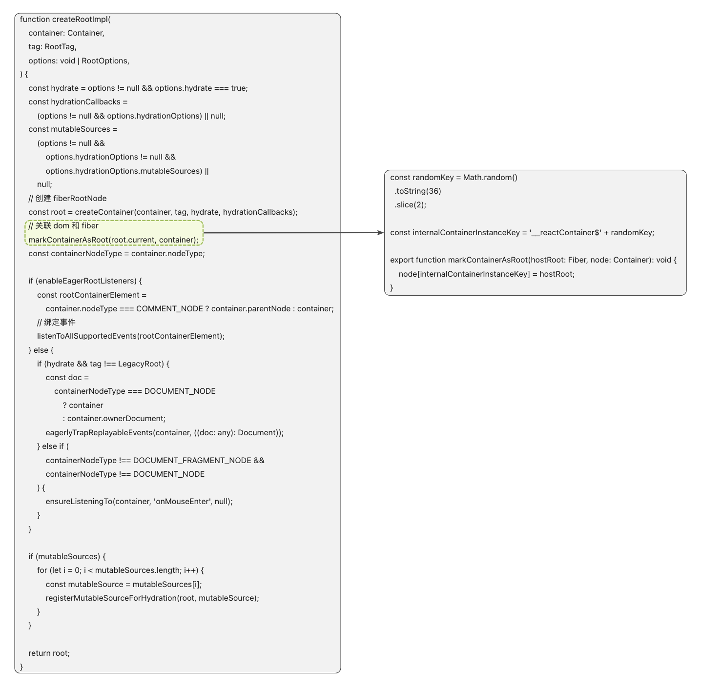 4.应用的启动 · Issue #21 · Little-Gee/blog · GitHub