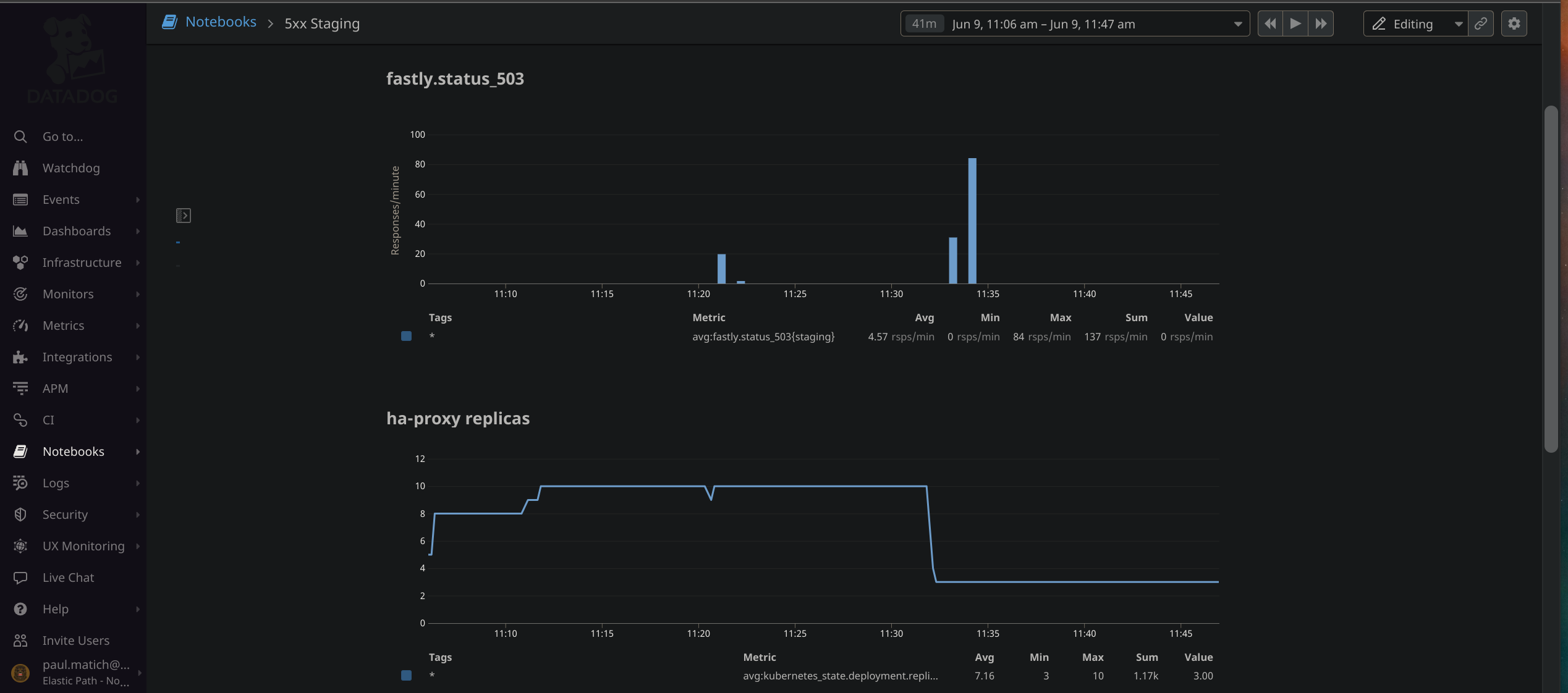 Screenshot from 2022-06-09 15-08-17