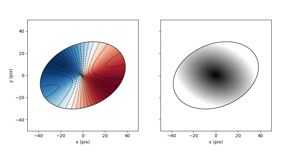 Screenshot 2023-04-25 at 12 38 15 PM