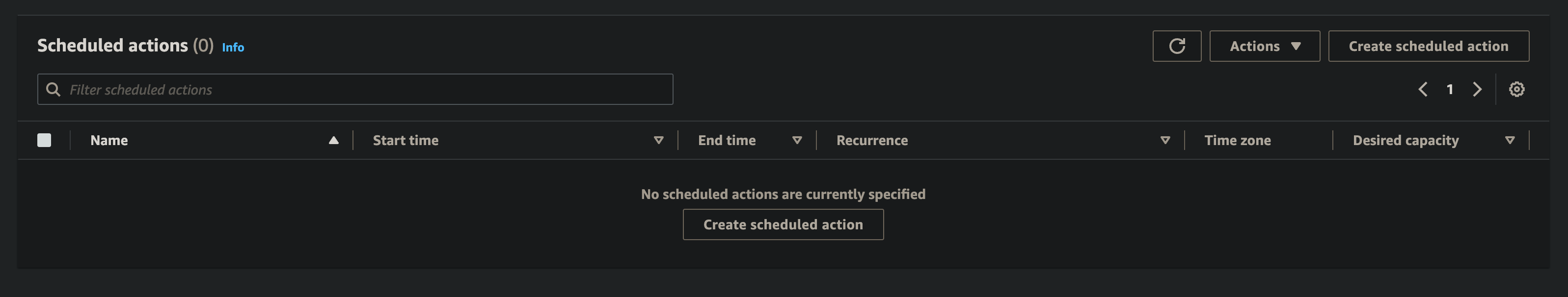 EKS Managed Node Group - Schedules not created · Issue #2602 ...