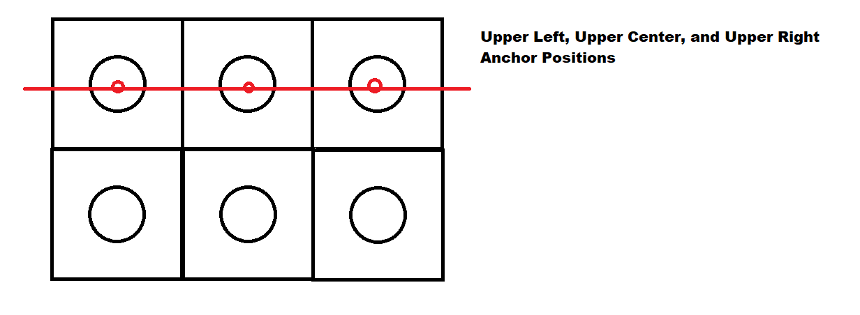GridObjectCollection object is offset from Anchor on Cell Height change ...