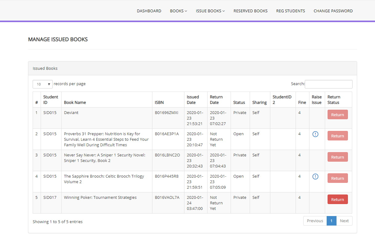 GitHub - agarwalaman786/Advanced-Library-Management-System: This ...