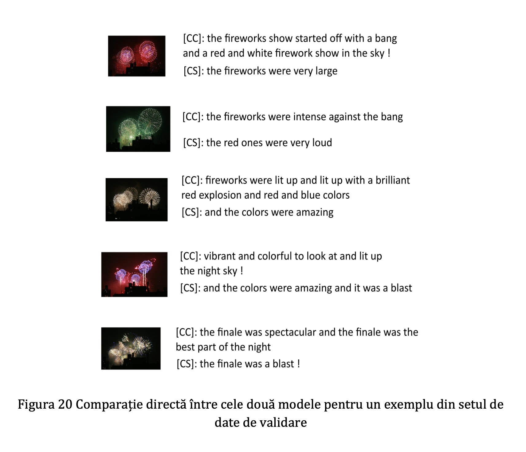 GitHub - DragosUnguru/VisualStorytelling: My bachelor's thesis ...