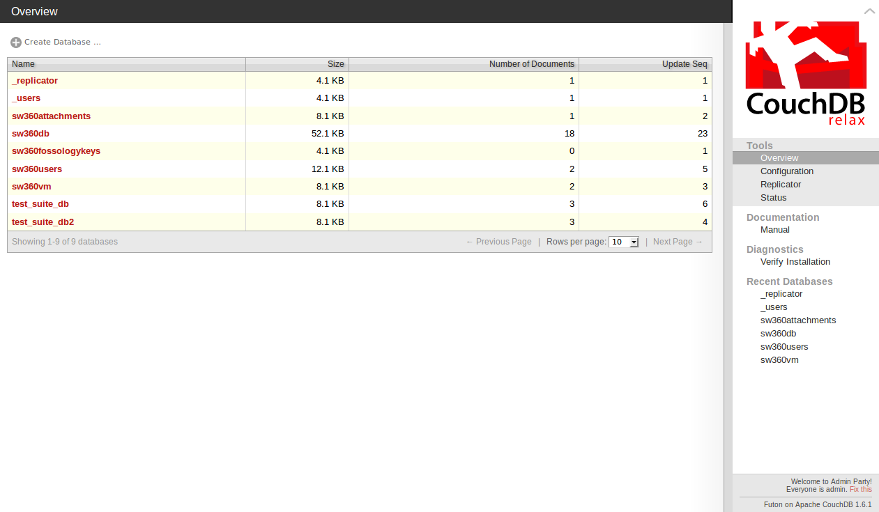Component Tab is not displayed · Issue #284 · eclipse-sw360/sw360 · GitHub