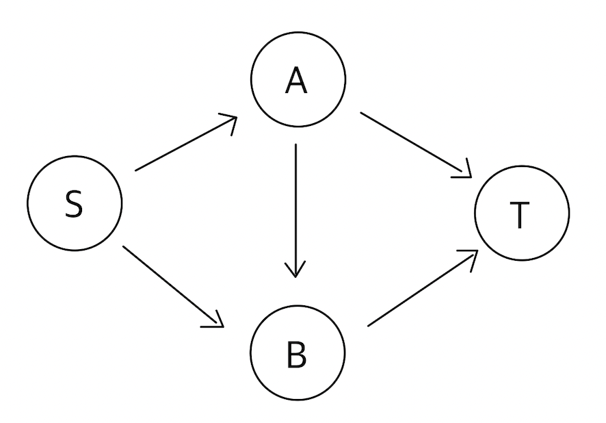 GitHub - YoonDongGwan/algorithm_mid-term: 2022-1 컴퓨터알고리즘 - 중간과제
