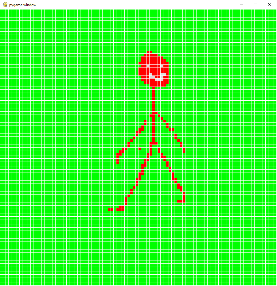 Selection cells to ignite