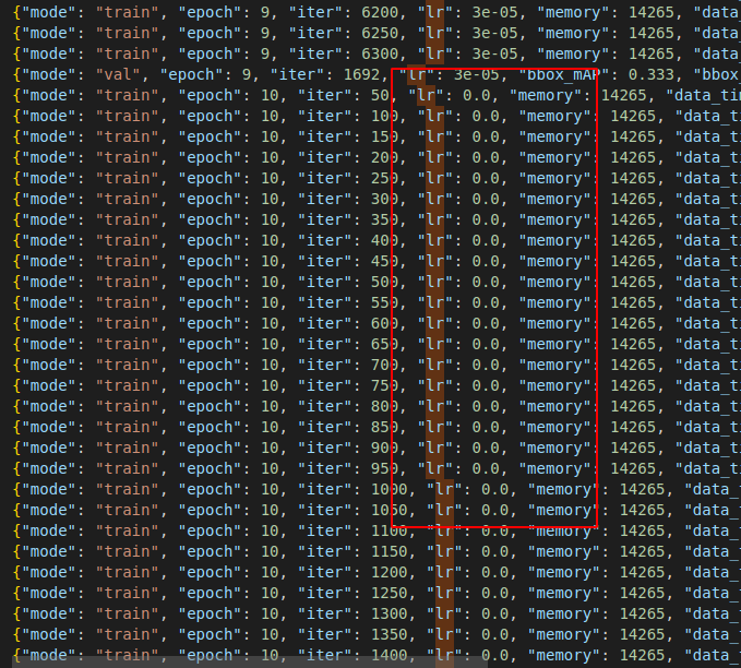 lr is 0.0 [Bug] · Issue #9420 · open-mmlab/mmdetection · GitHub