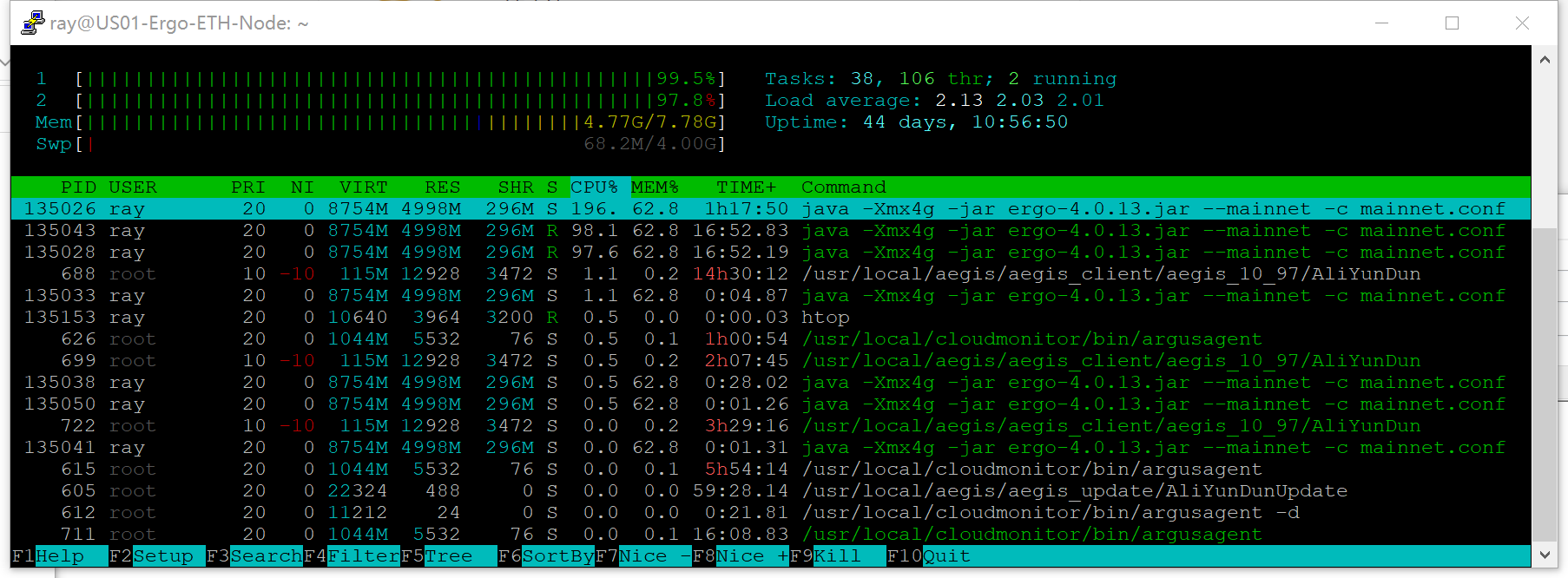 Node stuck, consume a lot of CPU & Memory · Issue #1424 · ergoplatform ...