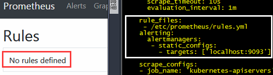 prometheus prompt No rules defined · Issue #348 · prometheus-operator ...