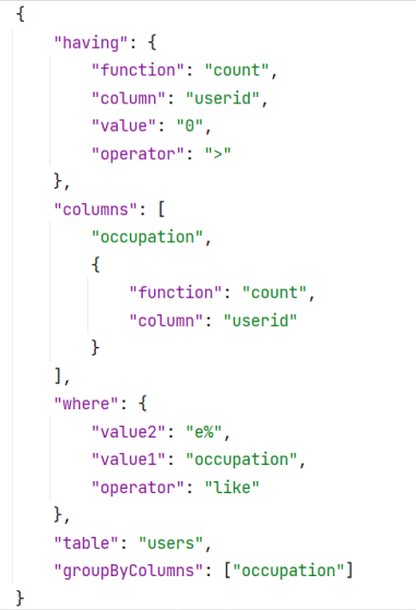 GitHub - aditsawant/Cloud-Powered-Parallel-Processing-of-SQL-Queries ...