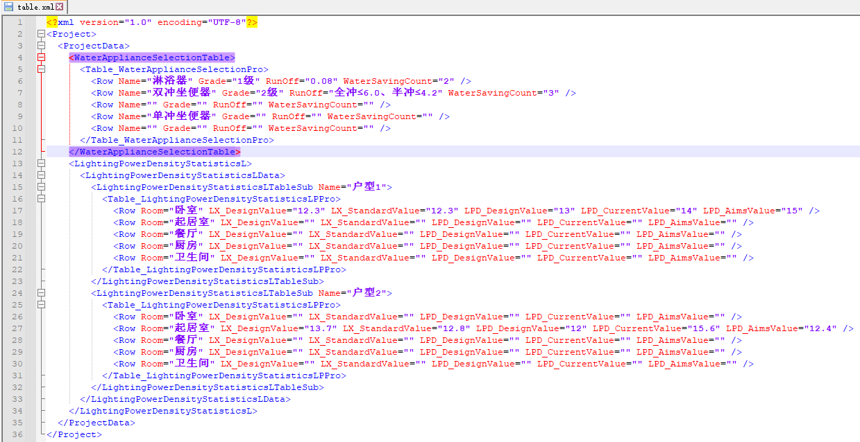 Winform Libraries GitHub - BoZhao1992/WinFormTableLibrary: 基于WinForm表格控件封装的类库 · GitHub