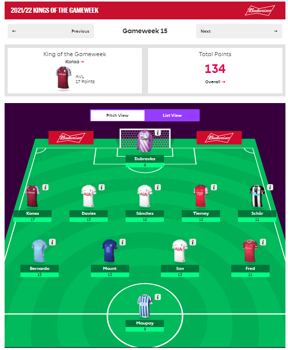GitHub - Hrishagni/Fantasy-Premier-League-Recommender: This is a ...