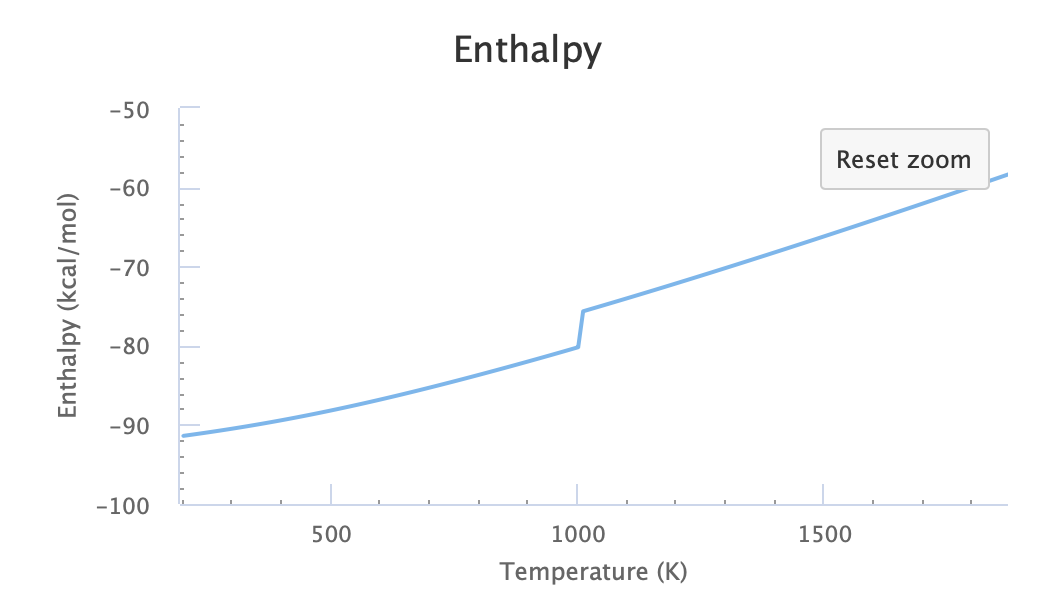 Screenshot 2019-03-28 11 38 31