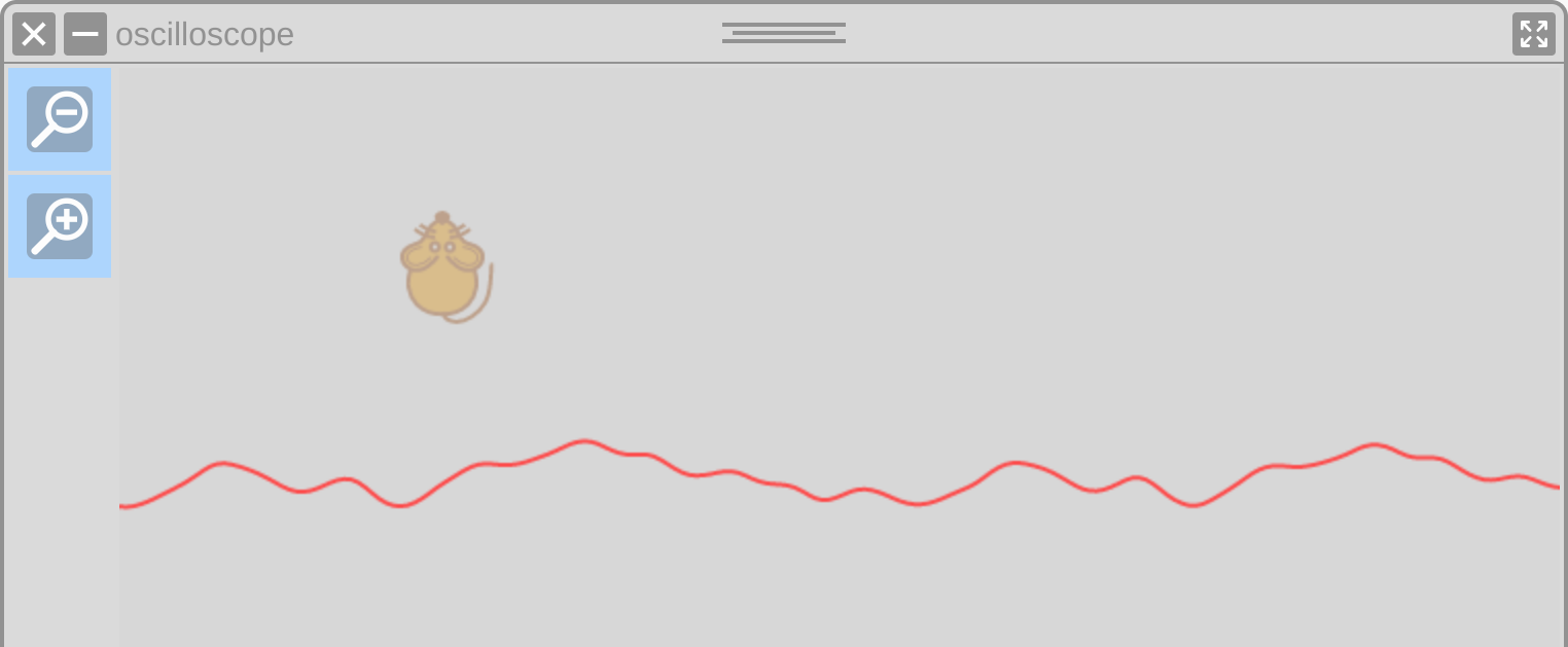 Oscilloscope Widget