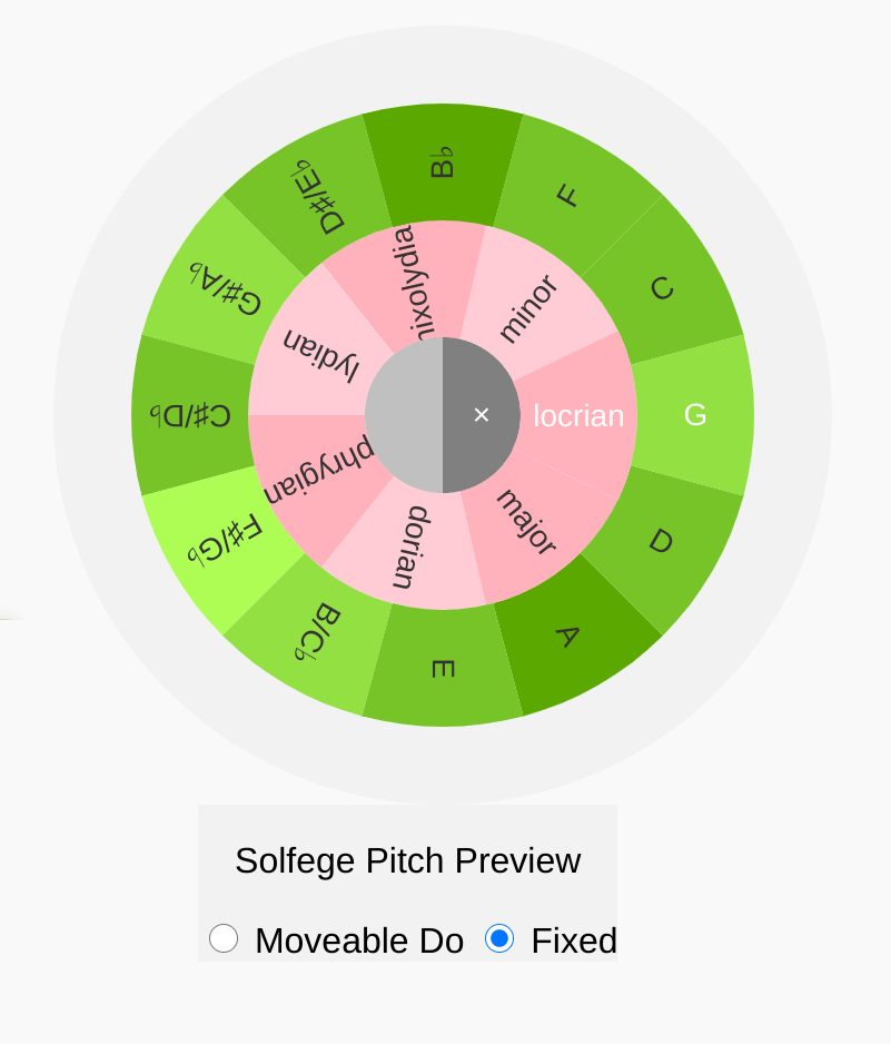 Mode Selector