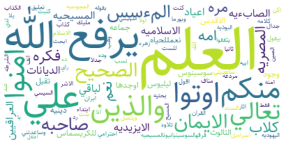 GitHub - melhazzouri/Arabic-Text-Classification
