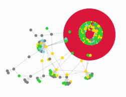 Node size issue · Issue #237 · vasturiano/force-graph · GitHub