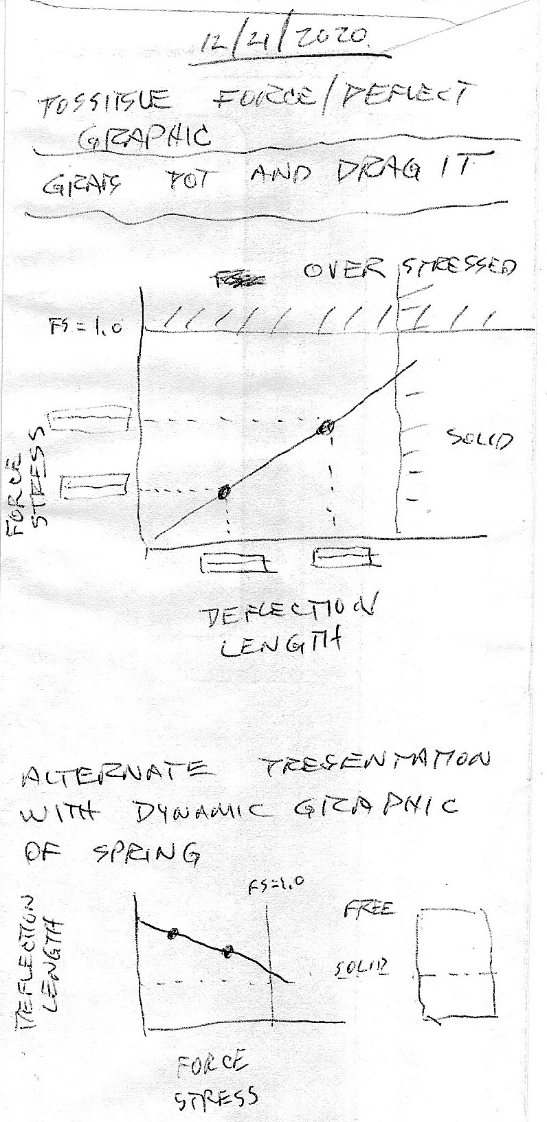 Make force vs deflection graph view · Issue 466 · thegrumpys/odop · GitHub