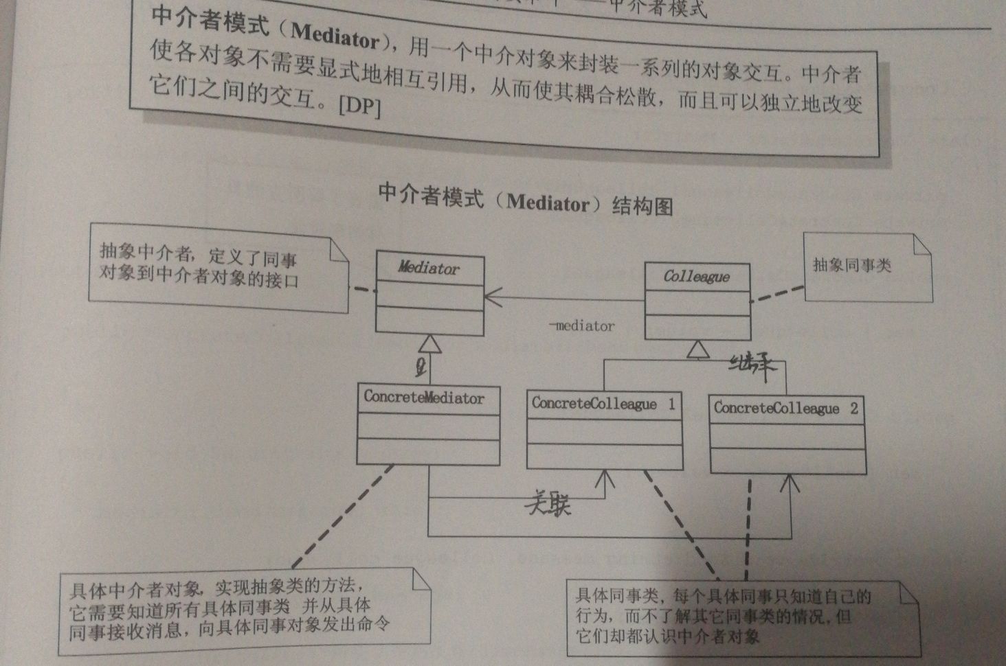 GitHub - Megumin-Jay/Design-Pattern: 学习设计模式在游戏开发中的应用 · GitHub
