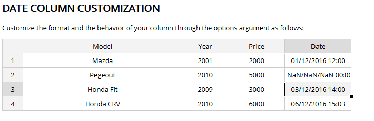 calendar cell - manual date entry return NaN · Issue #134 ...
