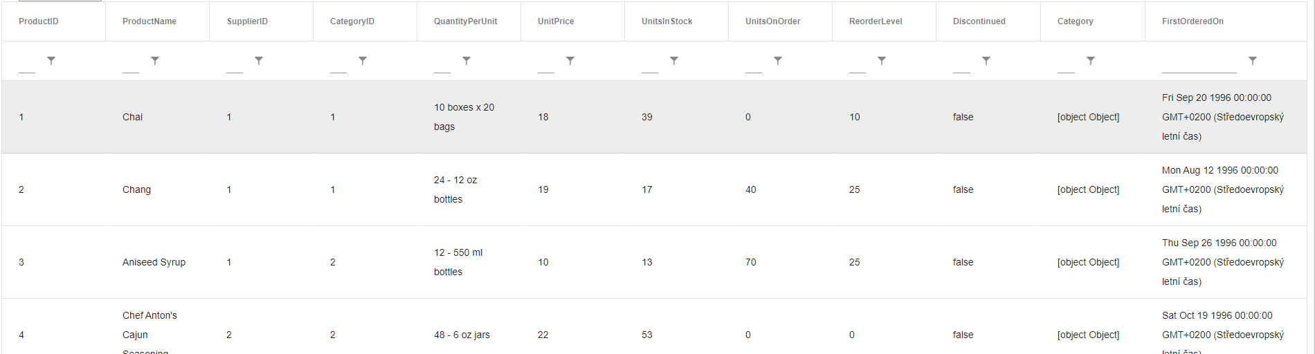 Kendo Grid - when using Ivy, dynamic columns are rendered as auto ...