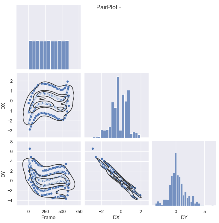 GitHub - yardenzaki/Video_LoS_Tracker_and_analyzer: Analysis of LoS ...