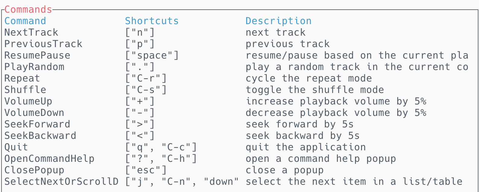 Screen Shot 2022-11-14 at 10 03 03 AM
