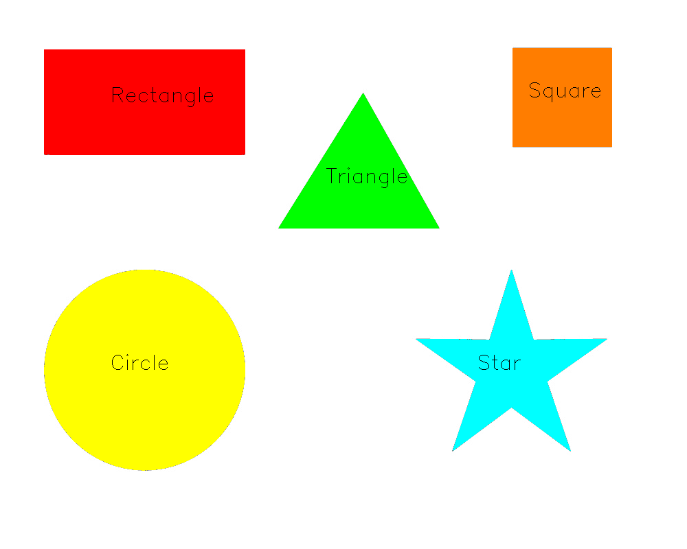 GitHub - arijits148/Identify-Shapes-Using-OpenCV-