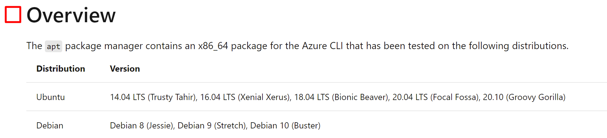 Link icon missing when hovering the mouse over headings · Issue #18771 ...