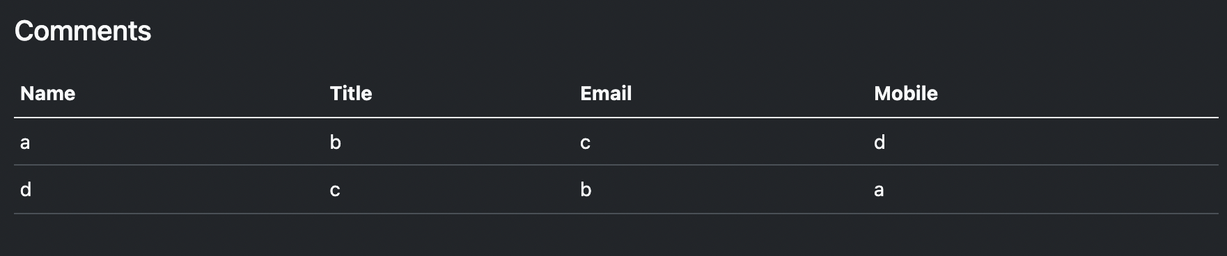 Markdown tables missing CSS style · Issue #8097 · netbox-community ...