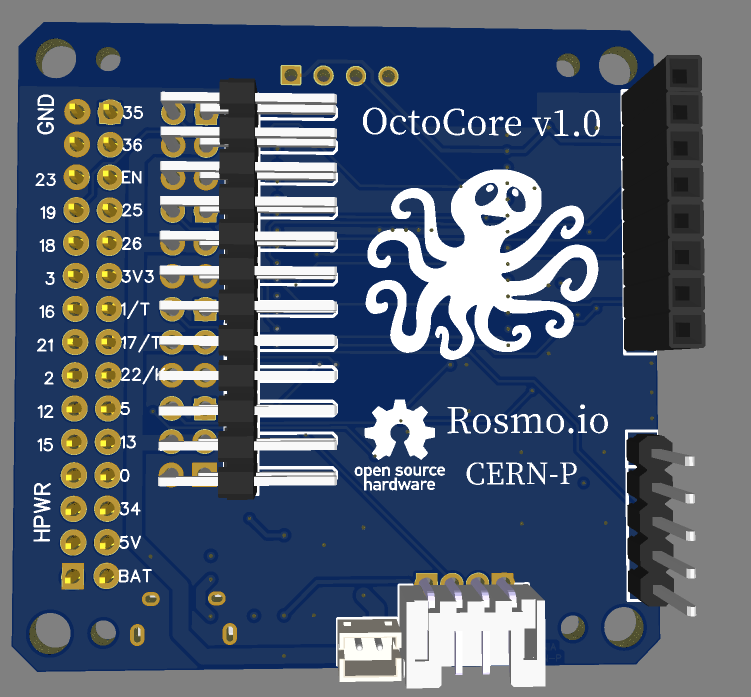 Octocore