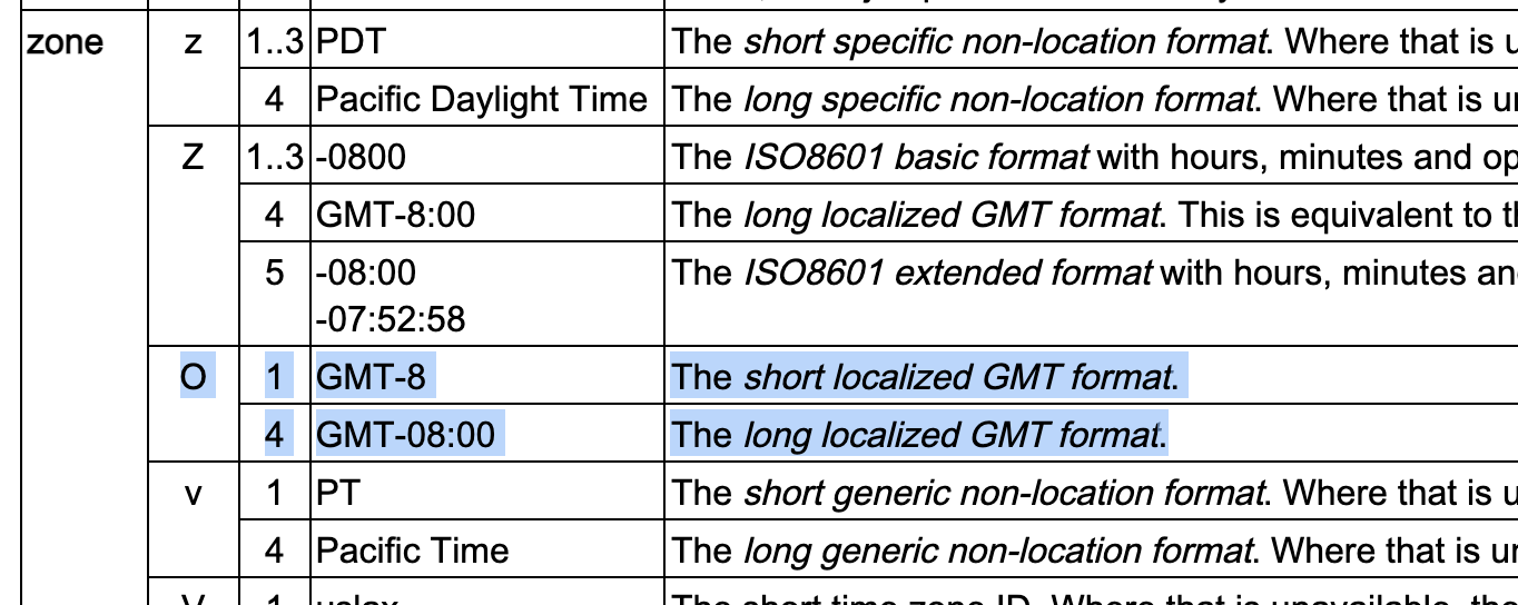 Screen Shot 2022-01-26 at 3 26 57 PM
