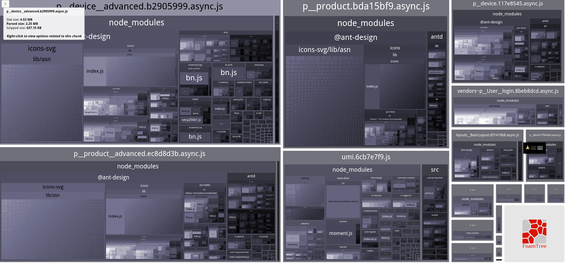 🧐[问题]@ant-design/icons bundle size too large · Issue #8042 · ant-design ...