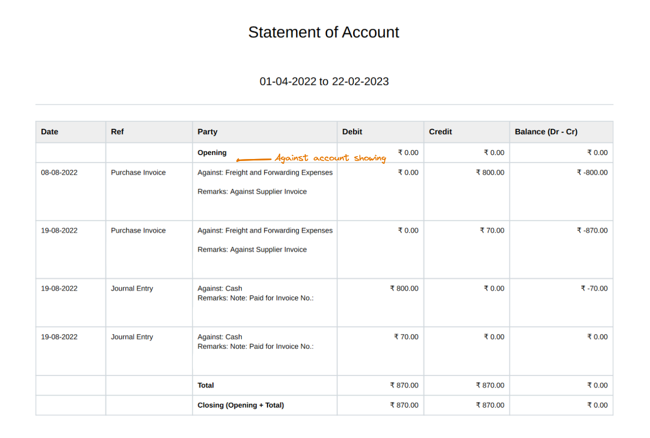 General Ledger PDF not showing "Against" Account · Issue 34035