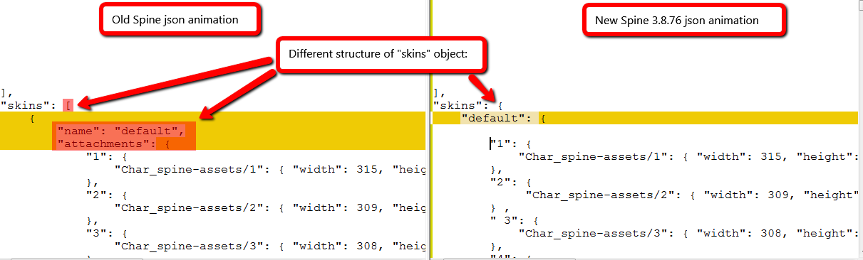 Not compatible with Spine 3.8.76 · Issue #4860 · phaserjs/phaser · GitHub