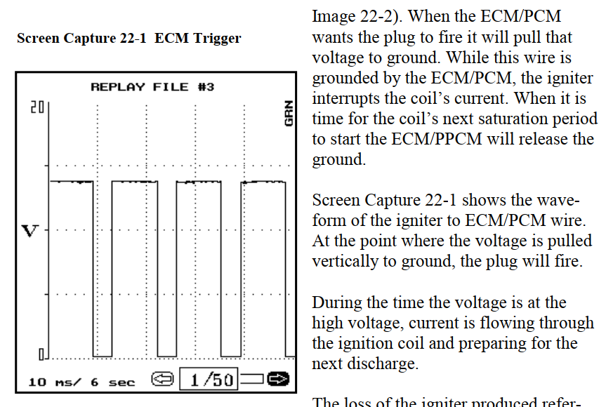 Ignition Output Appears to not follow Ignition Setting directions