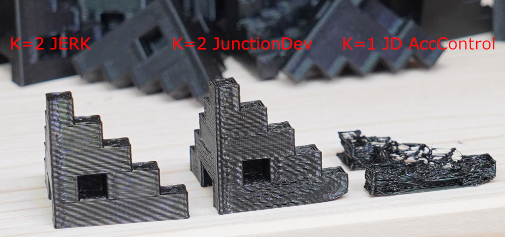 JunctionDeviation