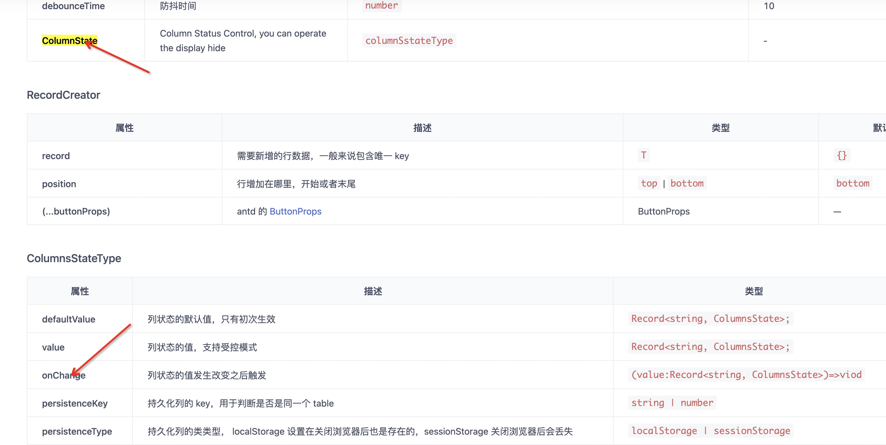🧐[问题] 最新版本的proTable 组件 · Issue #3974 · ant-design/pro-components · GitHub
