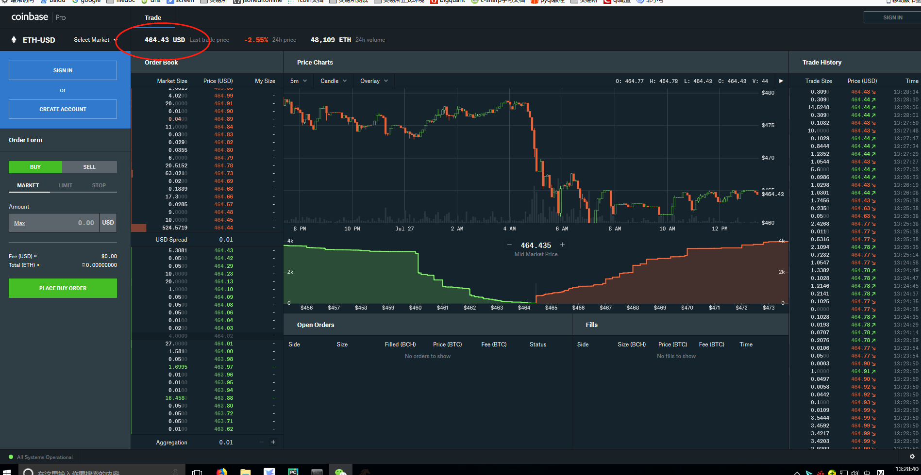 coinbase价格显示有问题，bitmex和okex订阅不到行情· Issue