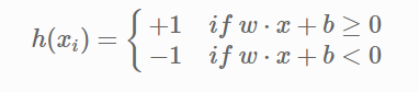 Hyperplane Function h