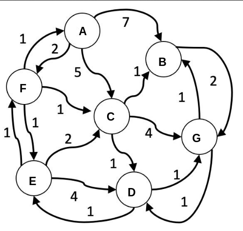 GitHub - stefano5/Motion_planning_algorithms