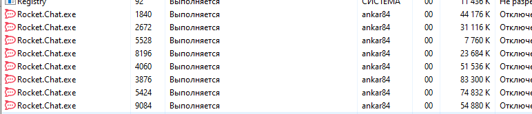 [Bug] High CPU usage since 3.3.0 · Issue #2068 · RocketChat/Rocket.Chat ...