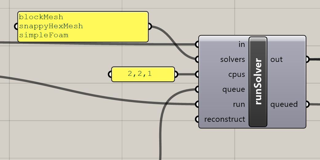 Parallel processing not working - virtual wind tunnel · Issue #4 ...